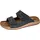 Fischer Markenschuh Slides Blau 41