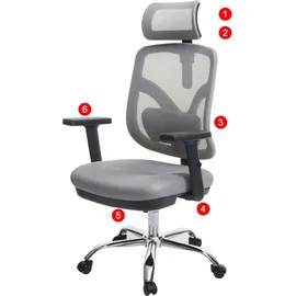 SIHOO Bürostuhl Grau