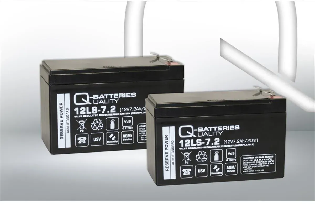 Ersatzakku für AIPTEK PowerWalker VI 1000 / Markenakku mit VdS