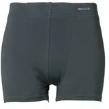 Planam Funktionsunterwäsche Shorts grau M