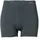 Planam Funktionsunterwäsche Shorts grau M
