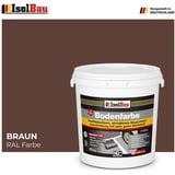 Bodenfarbe Betonfarbe Braun 25 kg Bodenbeschichtung Fußbodenfarbe Garage