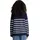 URBAN CLASSICS Rib Striped Pullover Navy / White 5XL