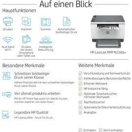 HP LaserJet MFP M234dw