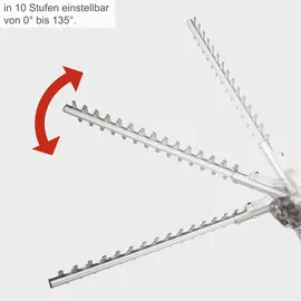 SCHEPPACH ETHT1000 410 mm ohne Akku