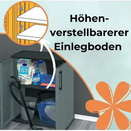 GarPet Gartenschrank Wetterfest Outdoor Schrank Kunststoff Mehrzweckschrank Aufbewahrungsschrank Allzweckschrank Balkonschrank Haushaltsschrank Werkstatt