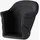 Cybex CLICK&FOLD Komforteinlage Schwarz