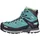 MEINDL Tonale GTX Damen Linde/Lemon 37,5