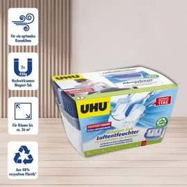 UHU Luftentfeuchter Feuchtigkeitsmagnet Original Nachfüllpack 2 x 450 g