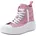 Kinder Cliffside Rose/Weiß/Schwarz 36