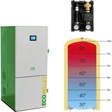 ROBIN WOOD 24 KW Pelletkessel mit PS 800 L Pufferspeicher und Rücklaufanhebung
