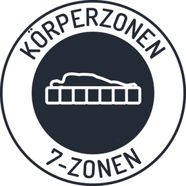 Frankenstolz Allergo T 100 x 200 cm H3