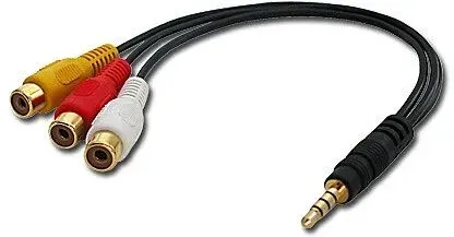 Lindy 35539 Composite-Video-Kabel 0,25 m 3.5mm 3 x RCA Schwarz