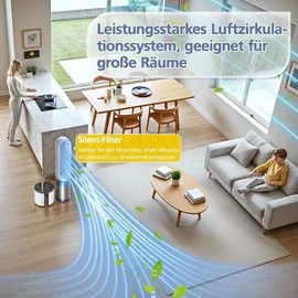 ecleanfy Ersatzfilter für Dyson Luftreiniger HP04 TP04 DP04 PH04 HP09 TP09 HP07 TP07 PH03 PH01 Aktivkohlefilter