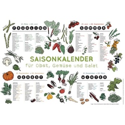 Saisonkalender für Obst, Gemüse und Salat