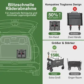 Sekey Bollerwagen faltbar grau