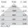 Performance in Light LED-EB-Downlight (822722334001)