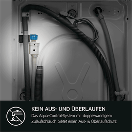 AEG LWR7G60690 Serie 7000 Waschtrockner (9 kg / 5 kg, 1600 U/min)