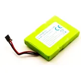 Akkuversum Akku kompatibel mit Siemens Gigaset 3000 Micro (Nicht 3000), Telefon/Festnetz NiMH Batterie