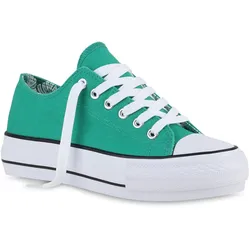 Damen Sneaker low in Grün