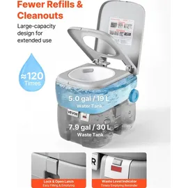 Vevor Tragbare Toilette mit 30 L Abnehmbarem Abwassertank