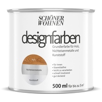 SCHÖNER WOHNEN Designfarben