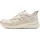 Marco Tozzi Sneaker Damen Weite E Beige 36