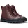 Camper Brutus Stiefeletten Rot 30