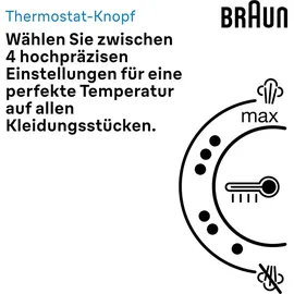 Braun CareStyle 1 Pro IS 1514 violett