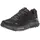 Under Armour Charged Bandit Trail 2 Damen black/jet gray/white 37,5