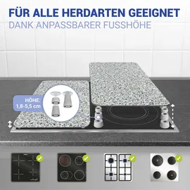 Wenko Granit Herdabdeckplatte 2 St.