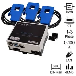 hesotec smart Box - 3 phasig, cloudbasiert