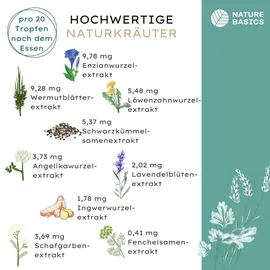 Nature Basics Bittertropfen 50 ml