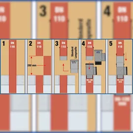 AIRFIT Steck-Abzweig DN110/50