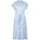 Betty & Co Sommerkleid Weiß/Hellblau 38