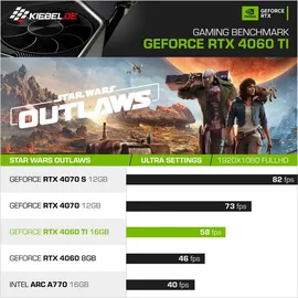 Kiebel Black Forest Ultra Gaming-PC Intel Core Ultra 7 265KF 32 GB RAM 2 TB SSD RTX 5060 Ti Win 11