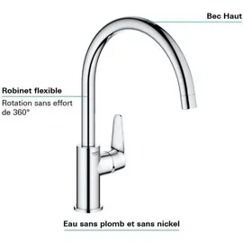 Grohe Start Curve Küchenarmatur Silber