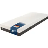 IRISETTE Selin 100 x 200 cm H4