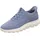 GEOX Spherica Plus A Damen Blau 38