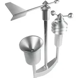 Homematic IP Set Wetter 1xCCU3,1x HmIP-SWO-PR, Wetterstation