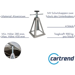 CARTREND Stützbock-Set 4tlg.
