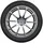 Linglong Sport Master 4S XL 205/55 R17 95S XL