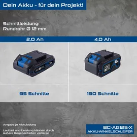 SCHEPPACH BC-AG125-X inkl. 2Ah Akku + Ladegerät