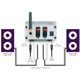 MARMITEK BoomBoom 460 Audioempfänger Bluetooth