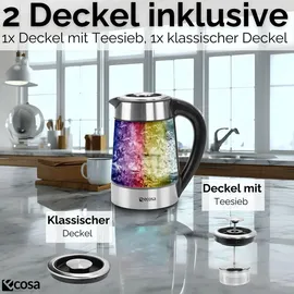 Ecosa 1,7 l Weiß