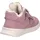 superfit BREEZE Gore-Tex Lila 28