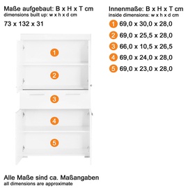 VCM Mid.you Unterschrank Trendteam Amanda, Weiß, Holzwerkstoff, 2 Fächer, 1 Schubladen, 73x130x31 cm FSC Mix, stehend, Badezimmer, Badmöbelsets , -serien, Badmöbel-Serien