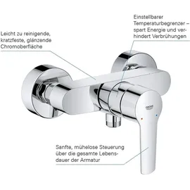 Grohe Start Brausearmatur für Wandmontage Chrom 32279002