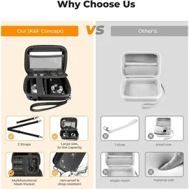 luxuskollektion Digitalkamera Tasche Eva-Hartschalendesign schwarz