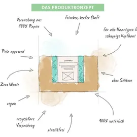 Puremetics Shampoo-Pulver Teebaum Rosmarin 50 g